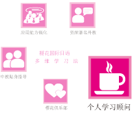 南通樱花国际日语——多维学习法(个人学习顾问)